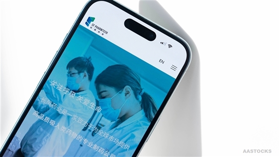 CF PHARMTECH (02652.HK) Soars 218.6% to $47 in Initial Public Offering Debut