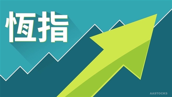 HSI Rises Over 500 Points After Noon; ZIJIN GOLD INTL Jumps Approximately 14% on Its Second Day of Trading; HIPINE Soars 65%