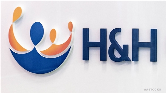 Haitong International Begins Coverage of H&H International Holdings with Outperform Rating and Target Price of HKD 17