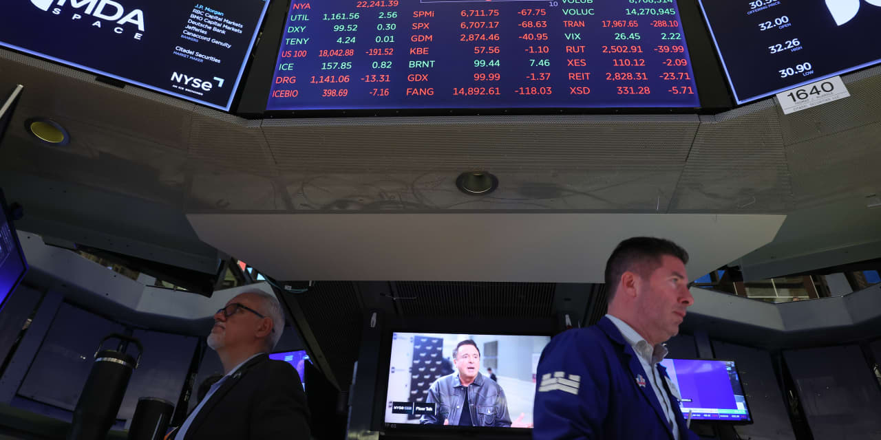 Stocks That Investors Are Purchasing During the Market Decline