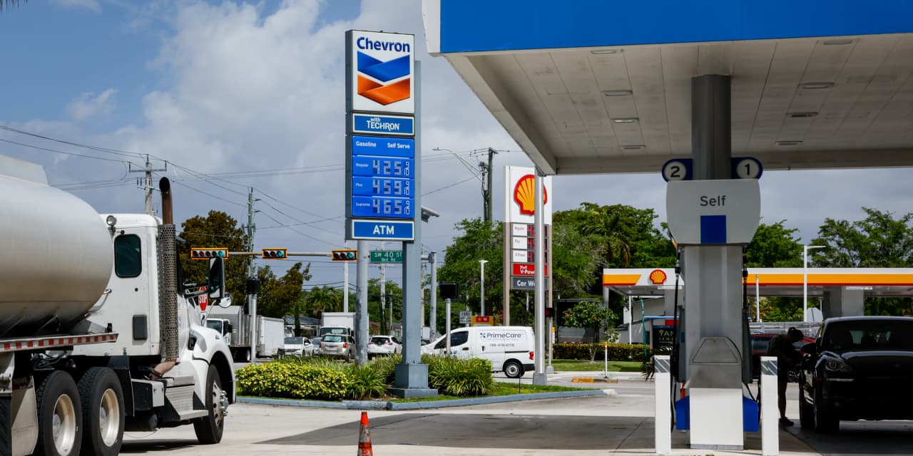 Chevron Stock: Technical Indicators Suggest a Potential Buying Opportunity