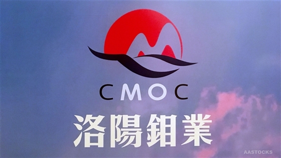 CMOC/LAOPU GOLD Rises Over 5% in Early Trading Following HSI Constituents Inclusion