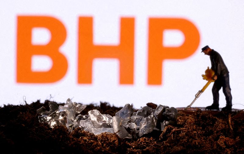 BHP GROUP: ARGUS RESEARCH INCREASES TARGET PRICE FROM $90 TO $95