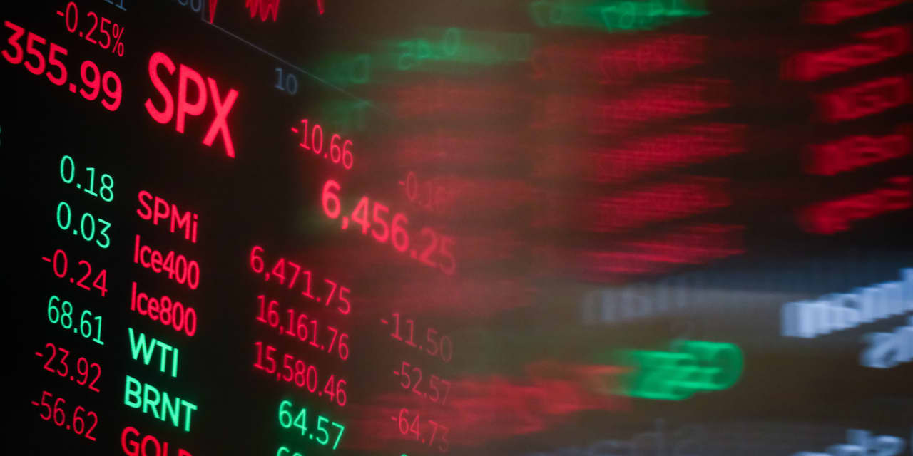 Is the S&P Equal Weight Rally Losing Momentum at a Critical Point?