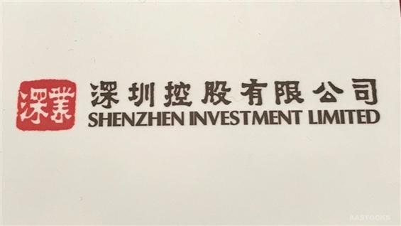 <Alert>SHENZHEN INVEST Cautions of Potential Interim Loss of Up to HKD2.7B Due to Impairment on ROAD KING INFRA