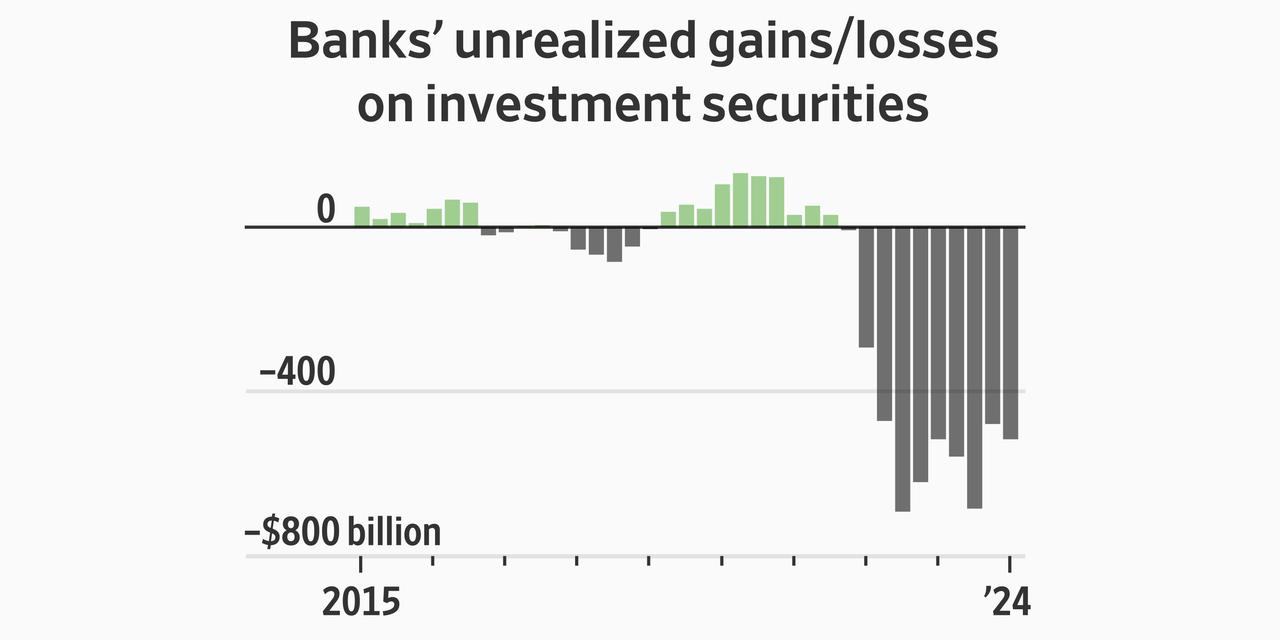 PANINI ANNOUNCES SHAREHOLDERS HAVE HIRED CITIGROUP TO HELP ASSESS FUTURE STRATEGIC OPTIONS FOR THE COMPANY