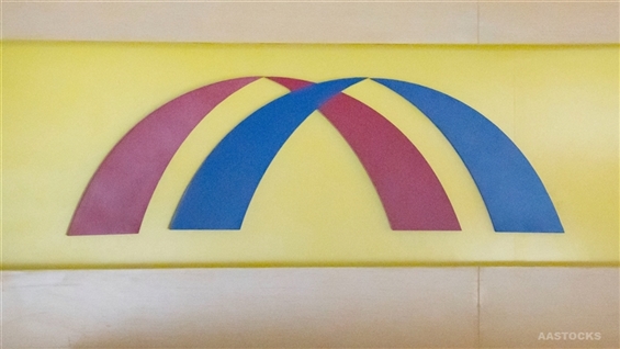 CHINAHONGQIAO Drops Over 12%; Analysts Predict 2025 Earnings Will Fall Short of Expectations