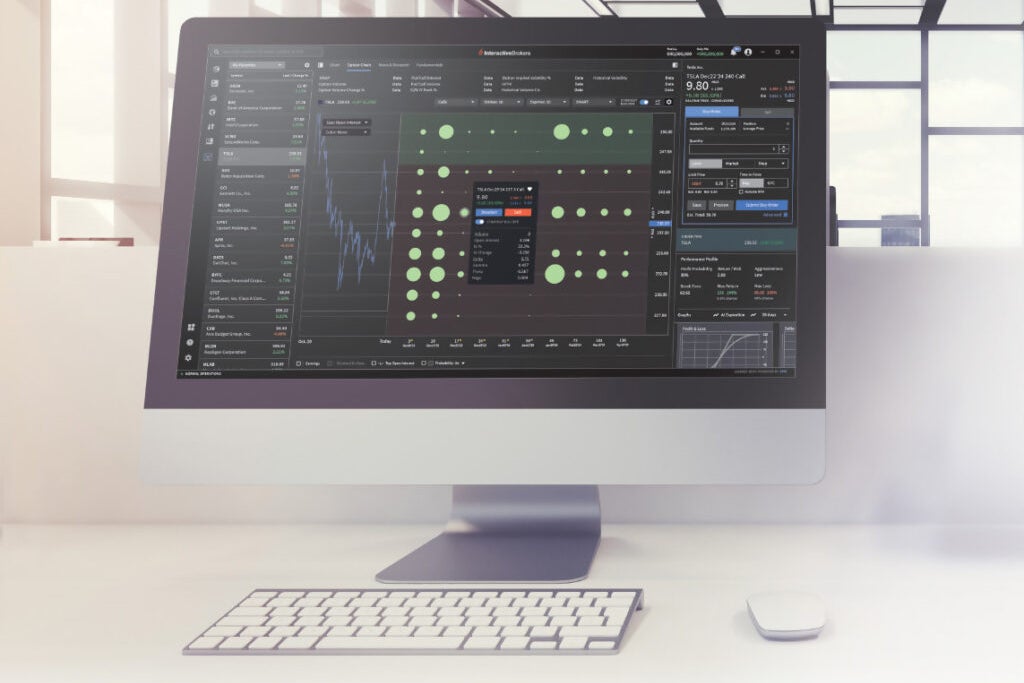 Swedish Investors Gain Access to Global Derivatives and Credit Capabilities