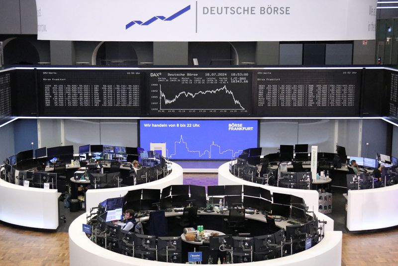 European shares dip as lower commodity prices weigh By Reuters