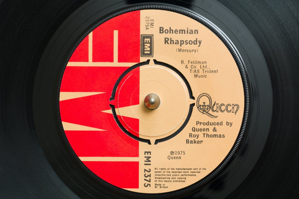 What's Going On With Sony Stock On Thursday?