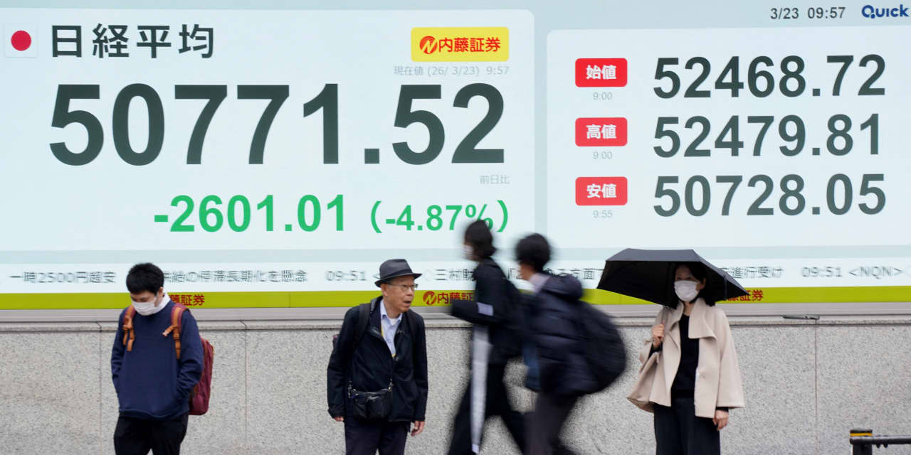 Toyota and Mitsubishi Financial Set to Surge: Reasons to Invest in Japanese Stocks.
