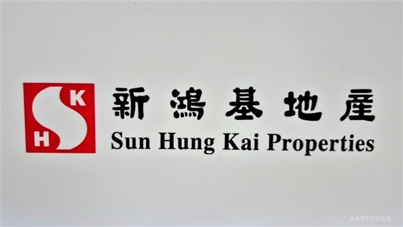 Citi Research: Optimistic Investor Attitude Towards Hong Kong Real Estate, Prefers SHK PPT and HANG LUNG PPT