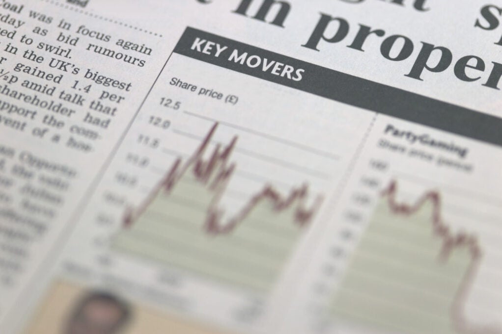 Ameresco, Lithium Americas, Kodiak Sciences, and Other Major Stocks Rise on Thursday