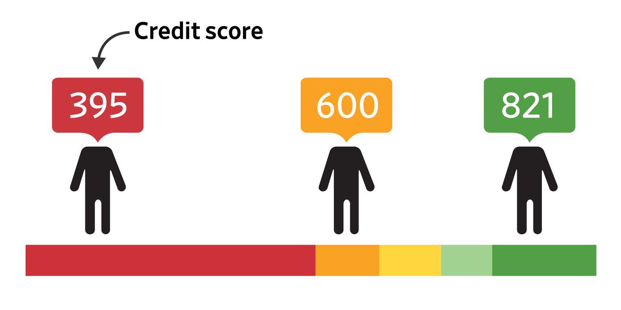 Equifax Q1 2026 Earnings Exceed Expectations