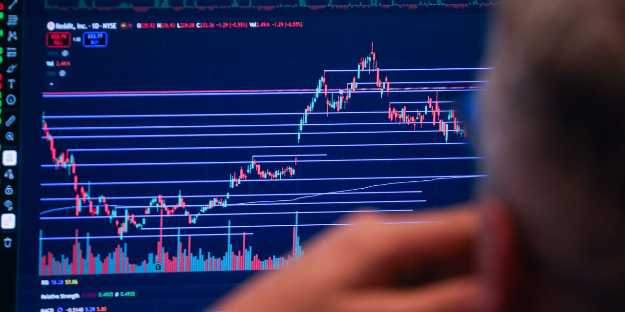 Major Market Shifts Have Impacted Stocks, and Further Changes Could Be Ahead.