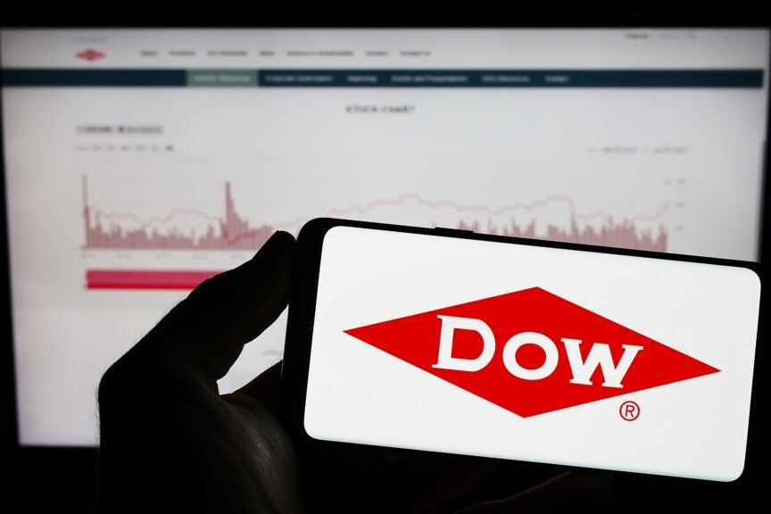Dow Cuts 800 Jobs, Shuts Major European Facilities To Boost Profit