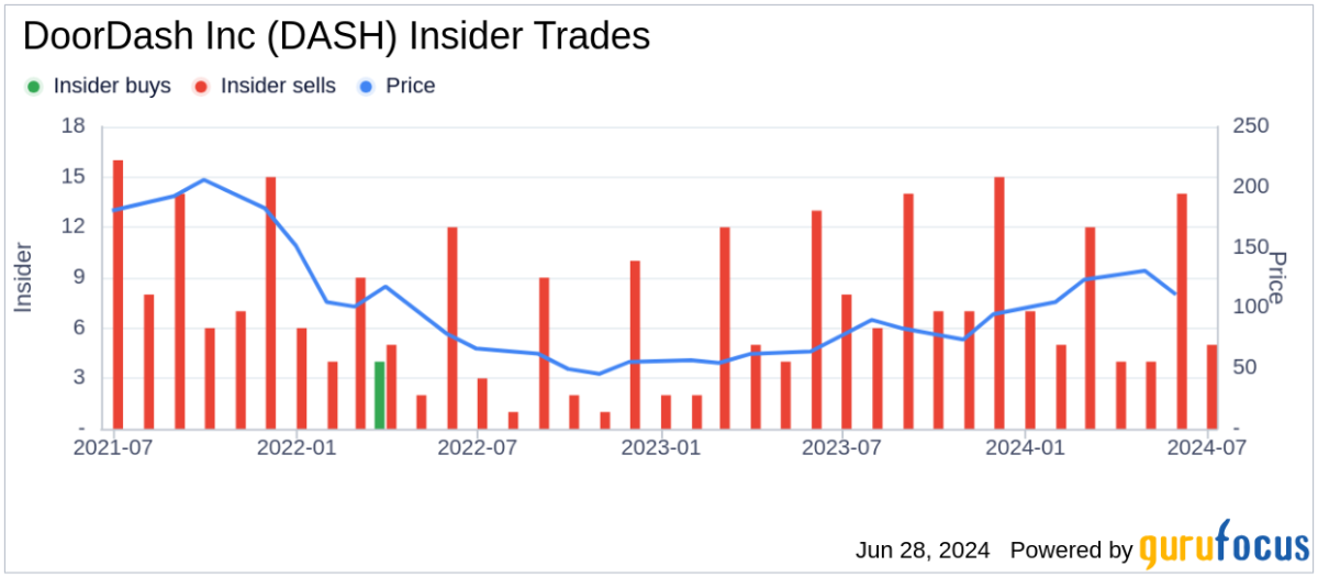 NASDAQ.COM