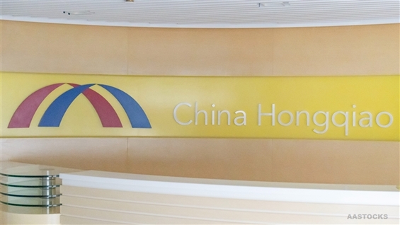 Brokers Share Updated Target Prices and Insights on CHINAHONGQIAO Following Results
