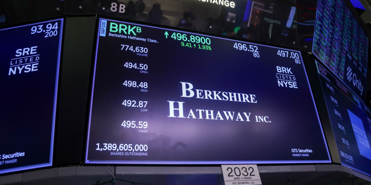 Berkshire Hathaway Shares Decline for Eight Consecutive Days: Is Now the Right Moment to Invest?