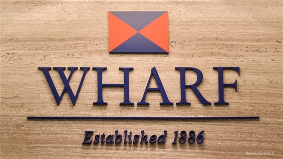 WHARF HOLDINGS Declines 3% Post-Midday Despite 46.7% Increase in 2025 Underlying NP and Stable Dividend