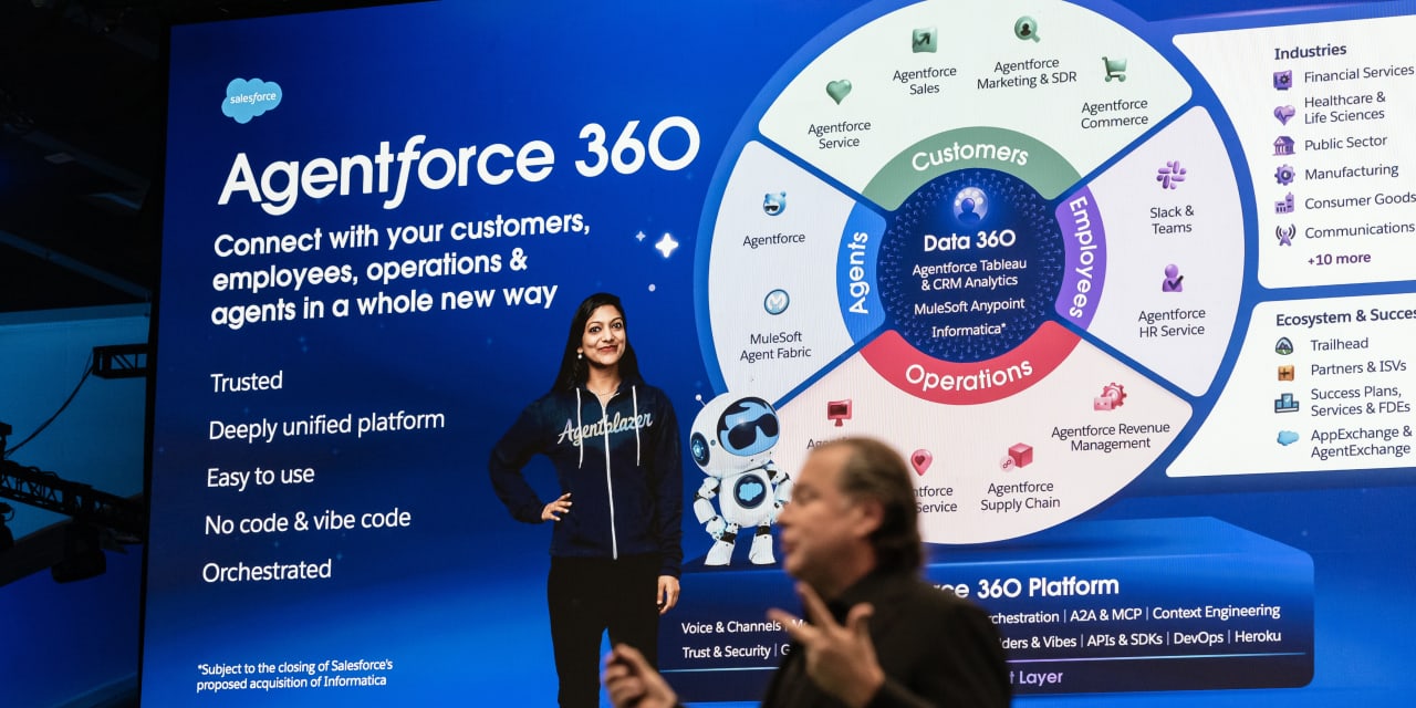 Salesforce's Earnings Report is Coming Wednesday: Key Points to Monitor.