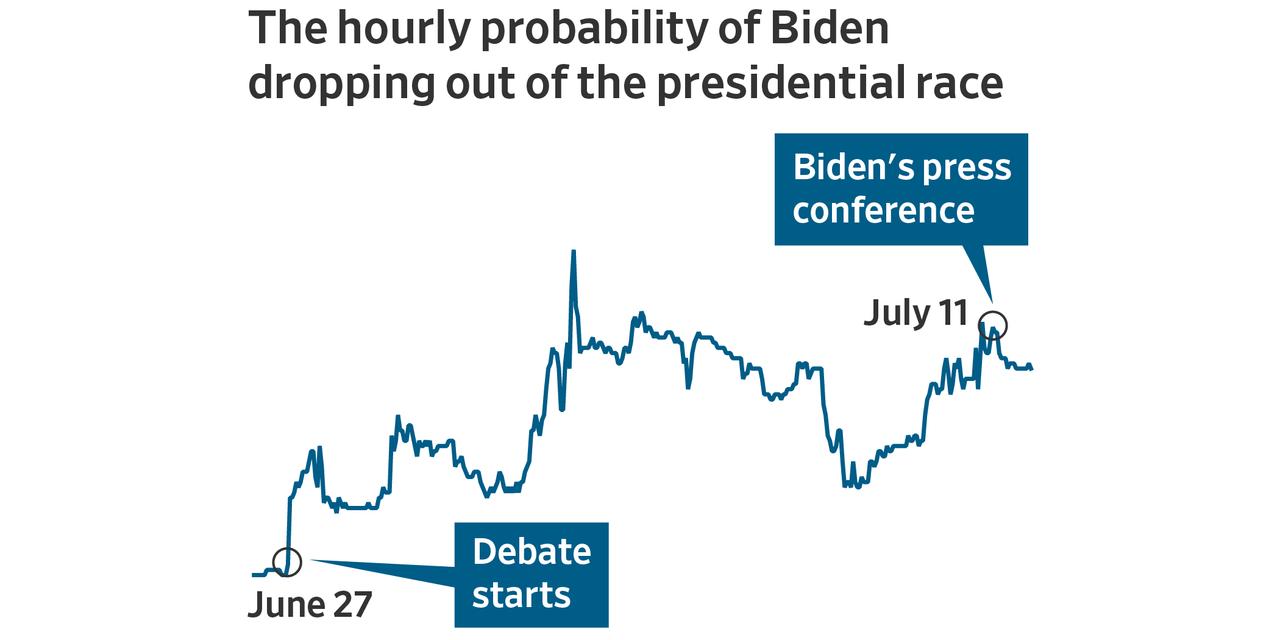 COSTCO STOCK RISES 1% FOLLOWING STRONG Q2 SALES AND PROFIT RESULTS
