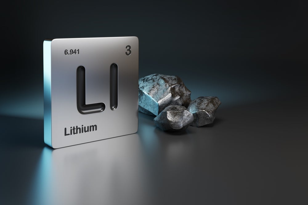 Congressman Ditches Russell 2000 ETF To Buy Lithium, Uranium ETFs