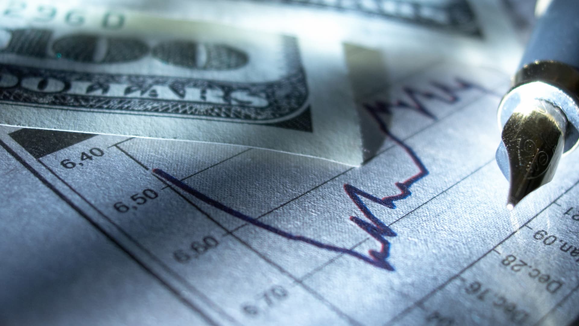 Big-cap bull market turns two, leaving small-cap stocks further behind